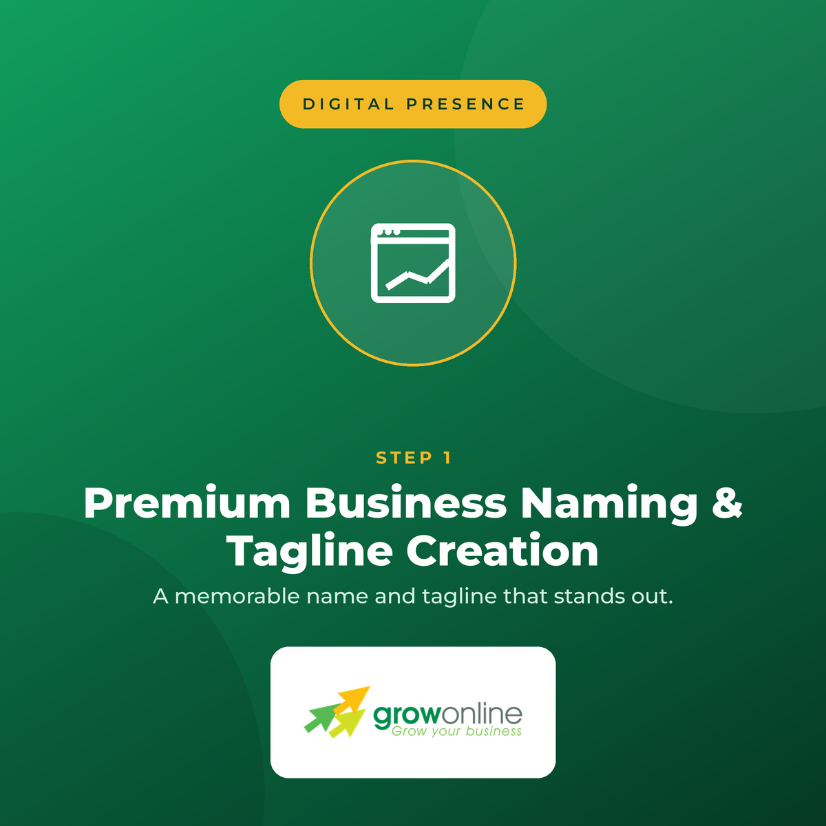 Step 1 – Premium Business Naming & Tagline Creation
