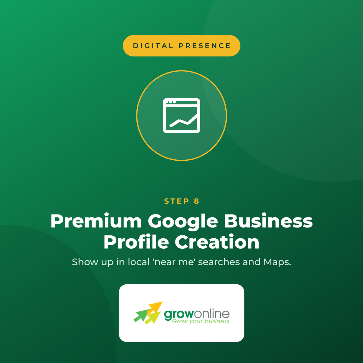 Step 8 – Premium Google Business Profile Creation