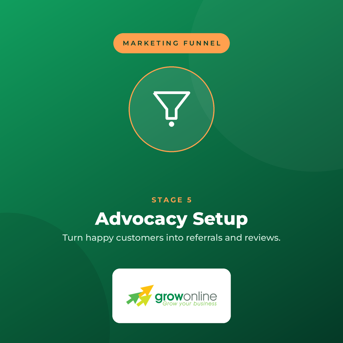 Funnel Stage 5 – Advocacy Setup